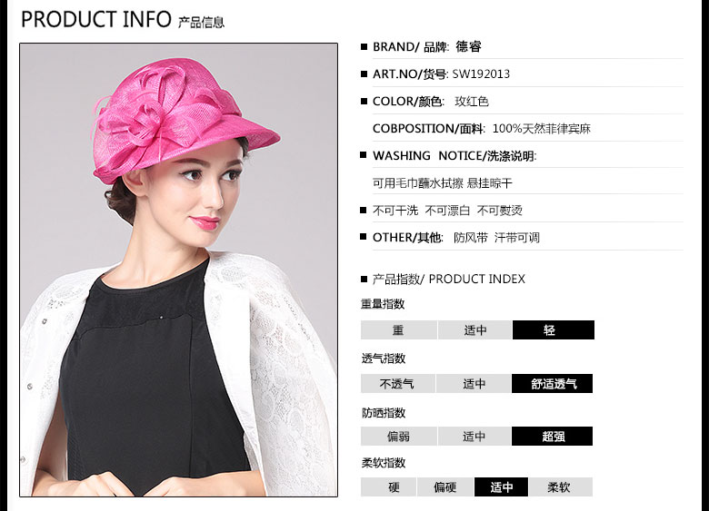 時(shí)尚麻紗帽，防紫外線帽子，麻紗帽定制，產(chǎn)品信息