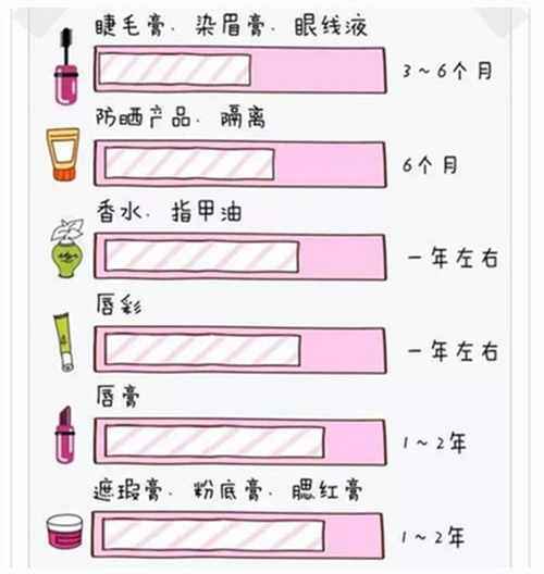 出游季夏曰炎炎，草帽加連衣裙絕對是標配，暑期防曬全攻略！