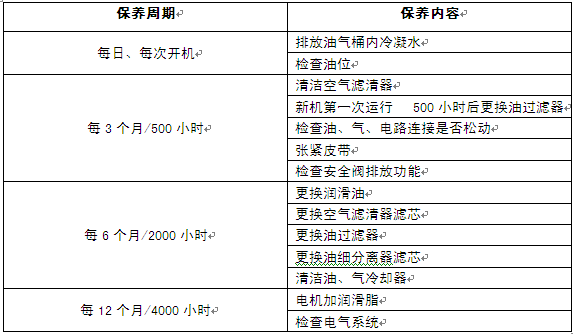 空壓機熱水機