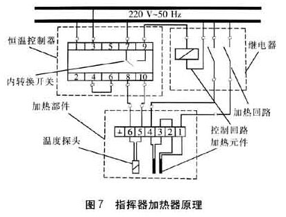 指揮器加熱器原理-圖7.jpg 指揮器加熱器原理-圖7.jpg