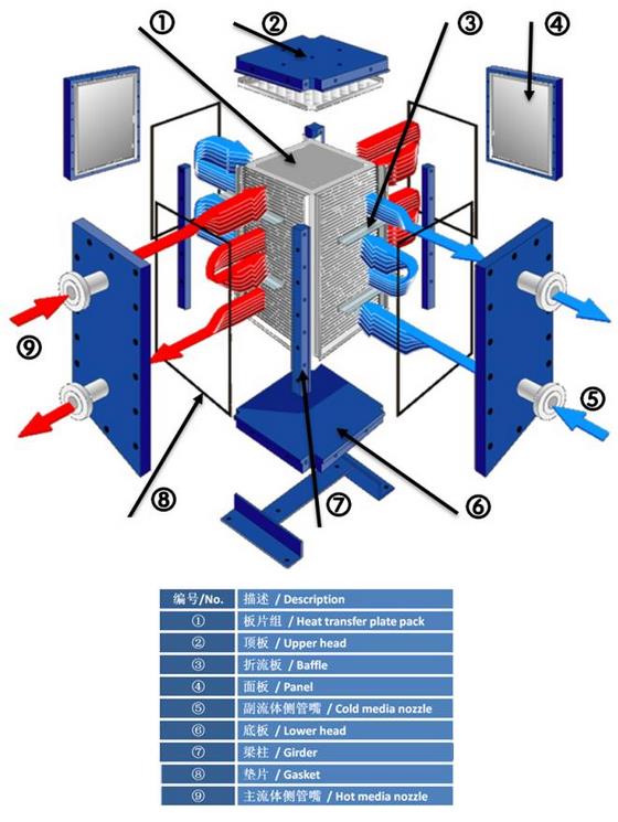 換熱器3.jpg